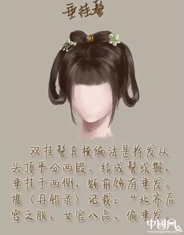 中国风女子古装发型参考（六）