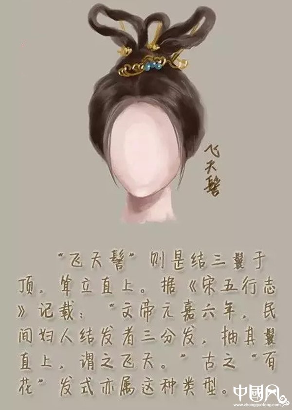 古代女子仙气发型名称图片