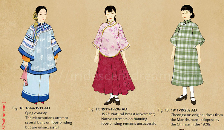 中国历代女性传统服饰