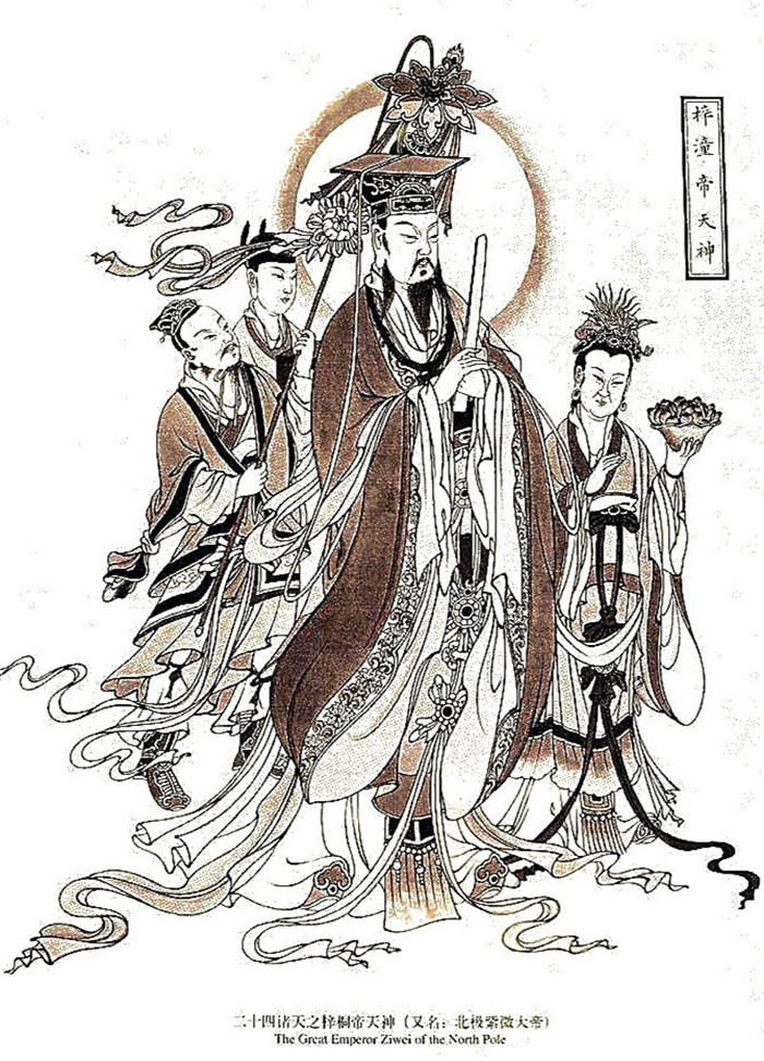 二十四诸天天神白描画像