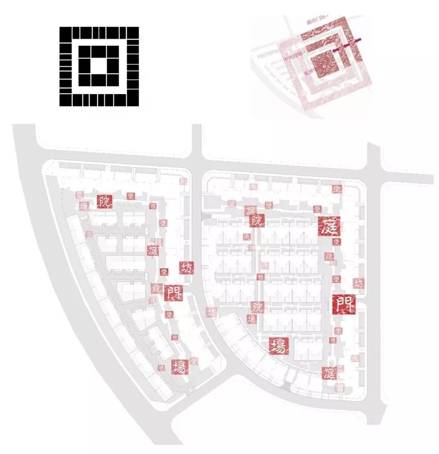 龙湖五维景观·人文，历史不说话全在建筑