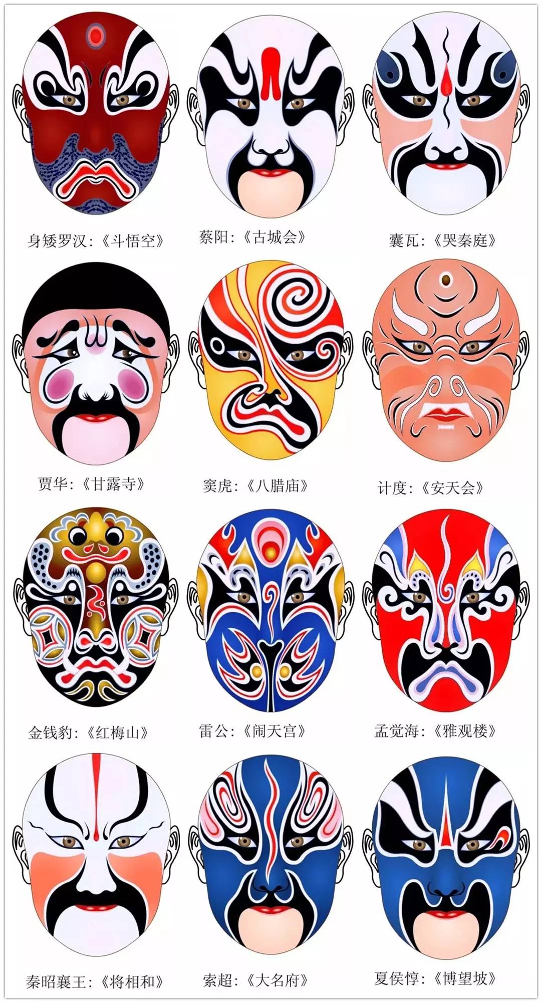 史上最全的317款京剧人物脸谱合集,国粹华韵(2)
