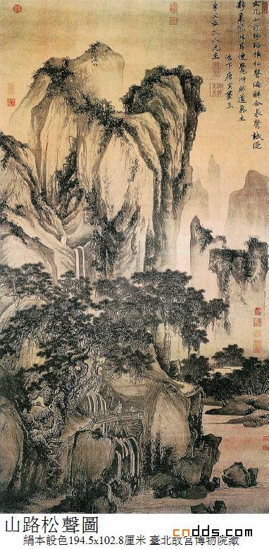 唐伯虎传世名画欣赏