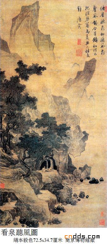 唐伯虎传世名画欣赏