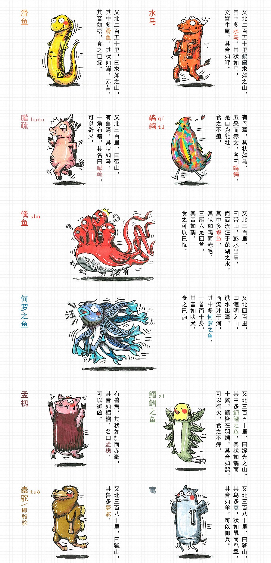 原创作品：《山海经》上卷