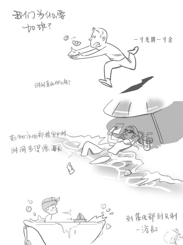  致工作在设计院的同行（“悲壮的分享了!”）