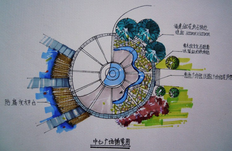 手绘