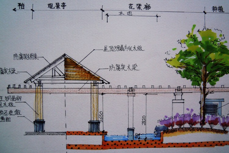 手绘