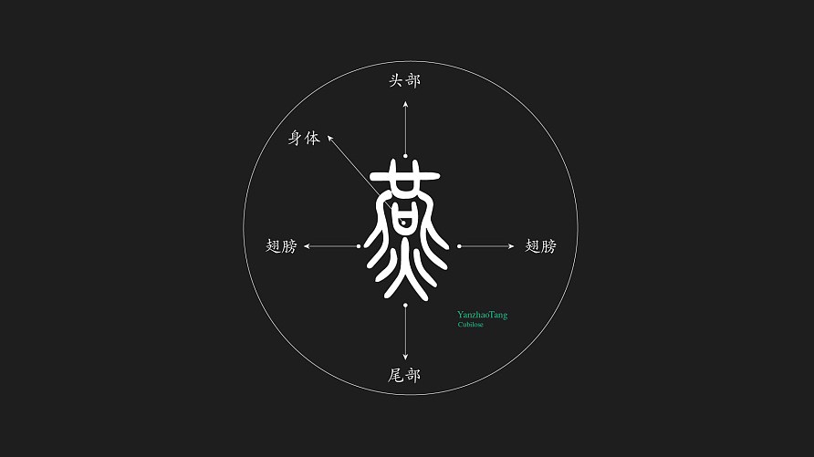 燕昭堂 品牌logo视觉 燕窝 logo 标志