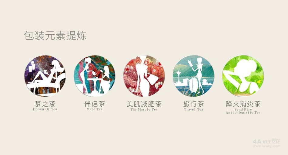 狼王文化 东方女人 标志设计/vi设计/包装设计