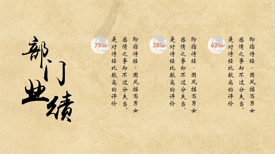 中国风水墨职场通用报告计划总结