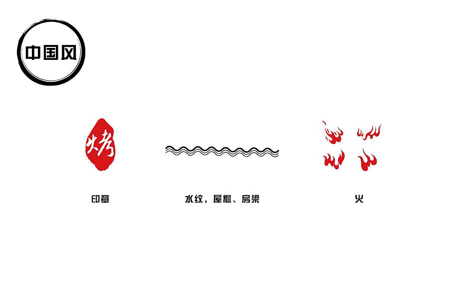 时尚的中国风:炙鱼logo—一家主营烤鱼的时尚餐