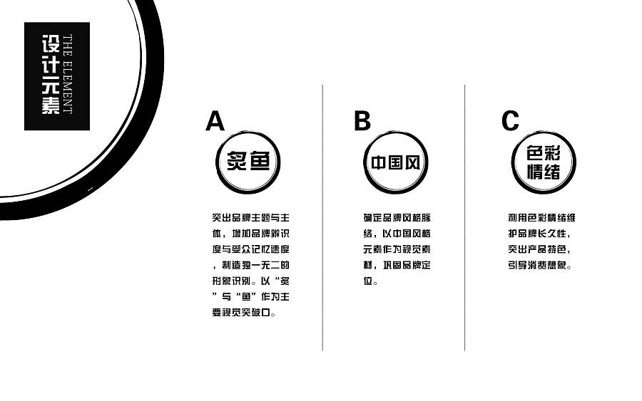 时尚的中国风:炙鱼logo—一家主营烤鱼的时尚餐