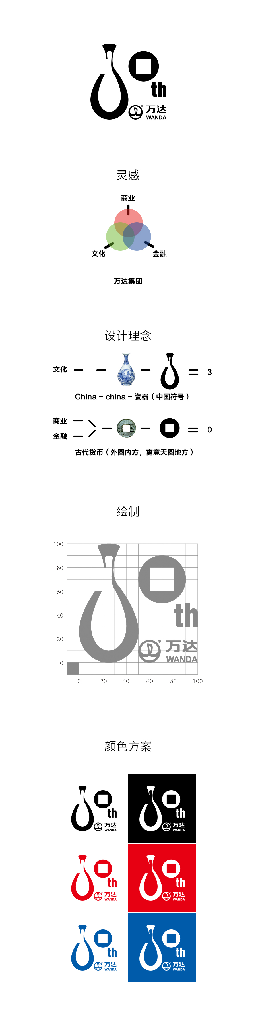 万达30周年logo - 中国风