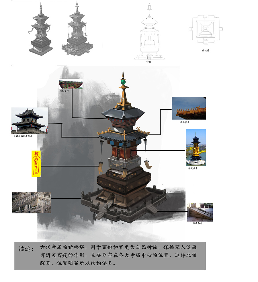 中国风场景游戏场景设计