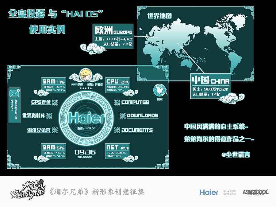 查看《【海尔兄弟】科技融合中国风~>w<》原图，原图尺寸：2240x1677