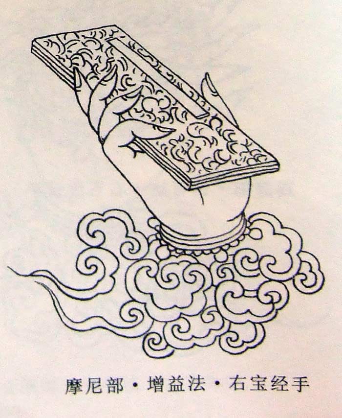 线描观音四十二手印（一）
