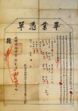 清朝至今的毕业证书