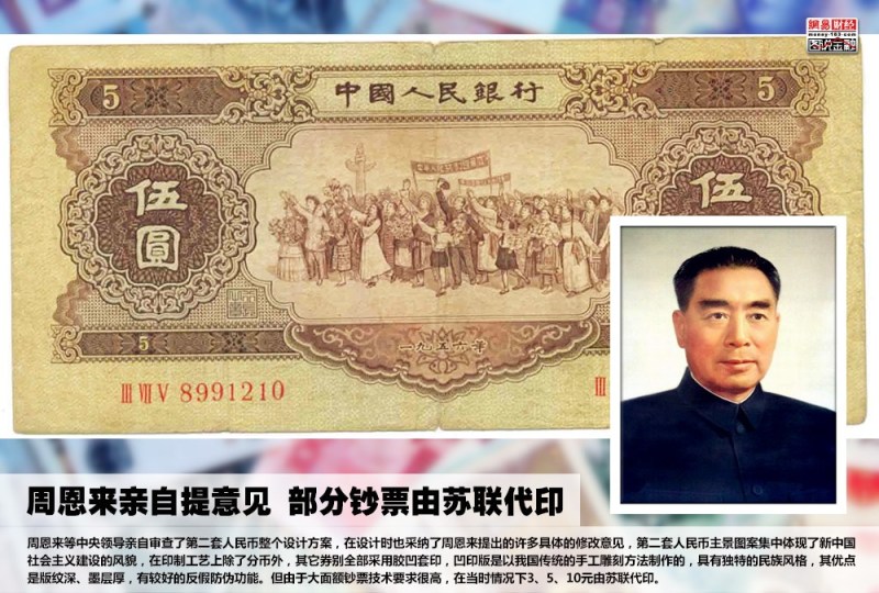 图说人民币的历史