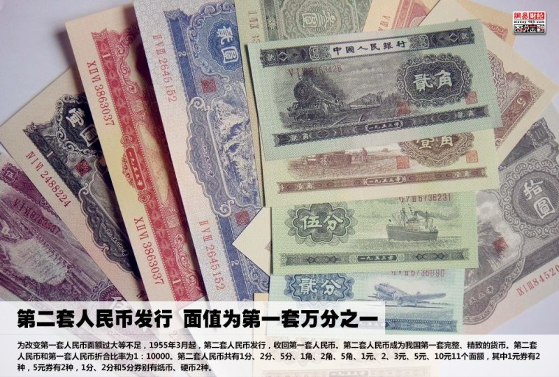 图说人民币的历史