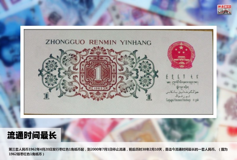 图说人民币的历史