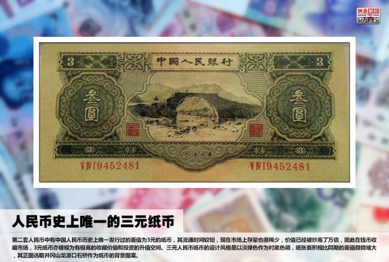 图说人民币的历史