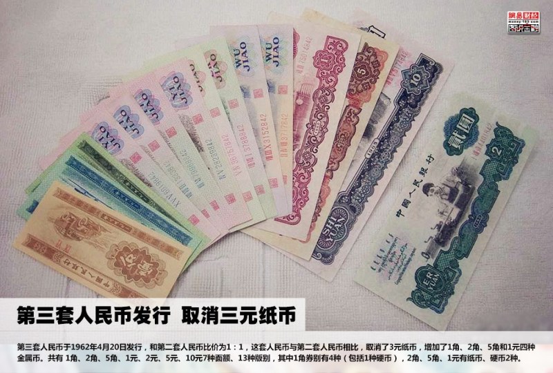 图说人民币的历史