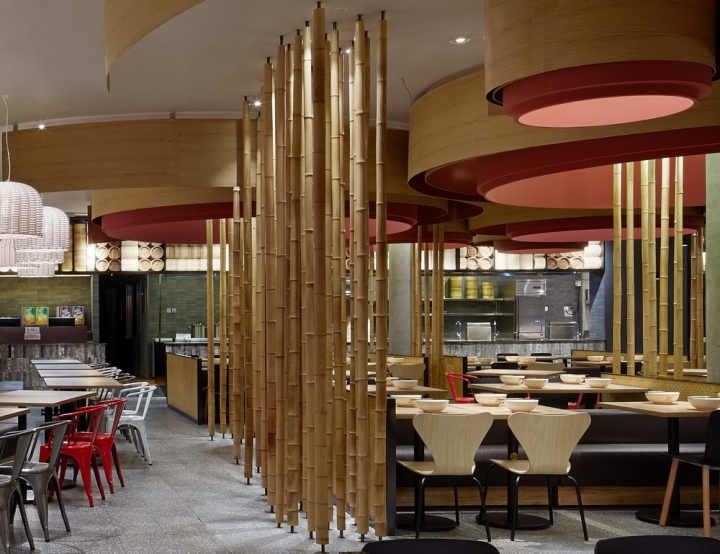 北京阳阳包子铺餐厅空间创意设计