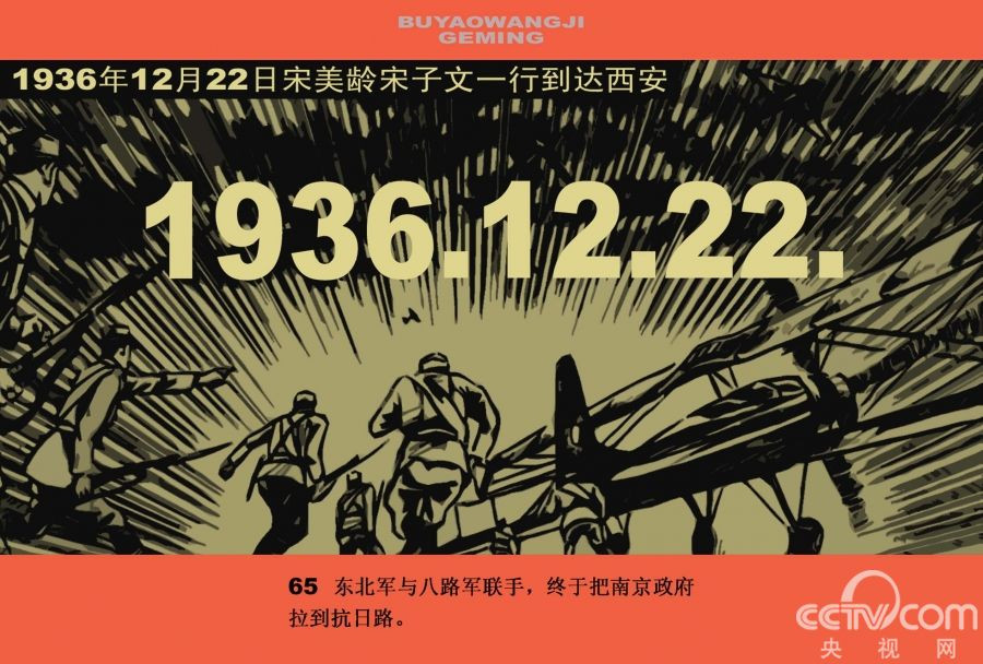 图解中国民主历程--中国革命史（四）