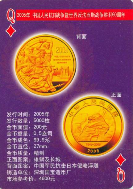扑克版的中国当代纪念金币（二）