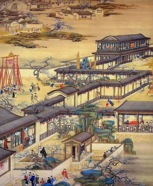 中国传统绘画中的古代豪宅（一）