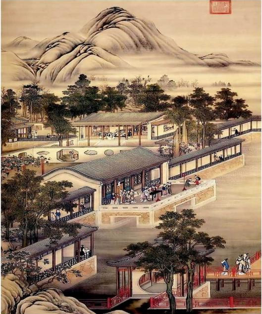 中国传统绘画中的古代豪宅（一）