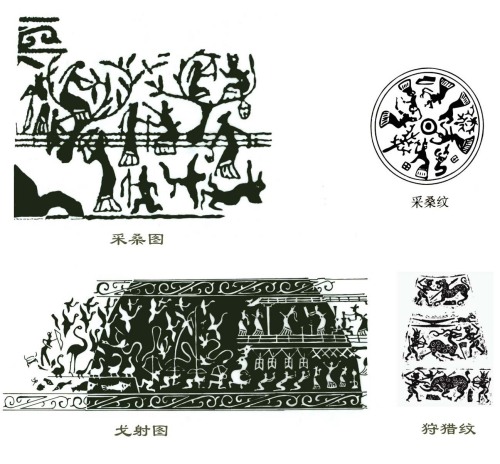 青铜器纹饰纹样（一）
