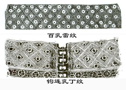 青铜器纹饰纹样（一）