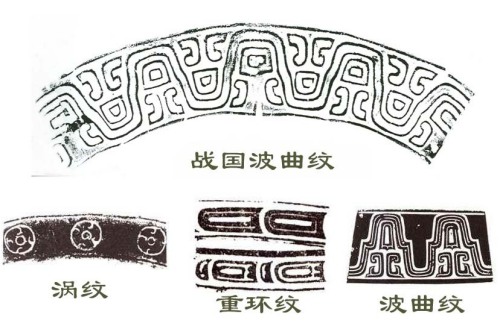 青铜器纹饰纹样（一）