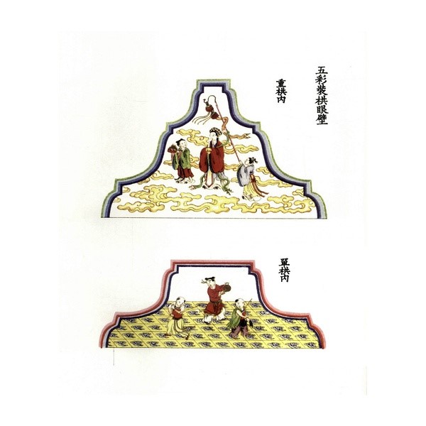 《营造法式》卷十四彩画建筑构件
