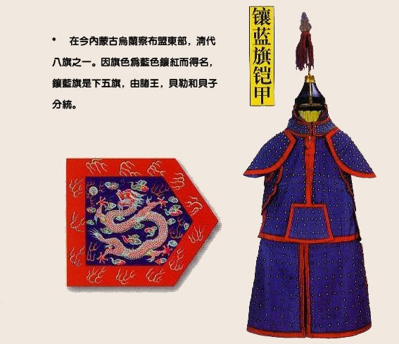 图解满清八旗制度
