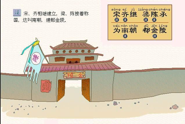 中国符号--图注三字经新解（四）