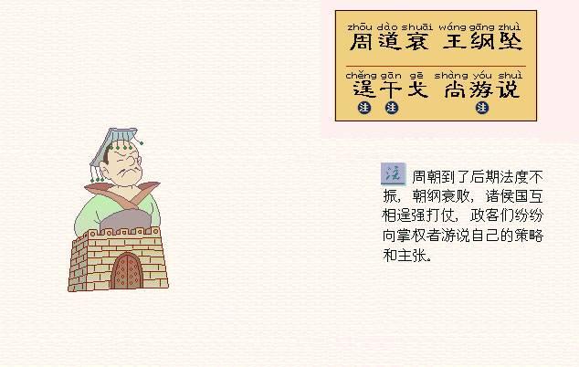 中国符号--图注三字经新解（四）