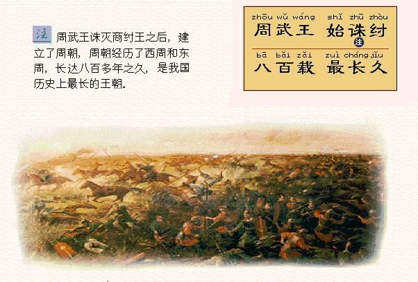 中国符号--图注三字经新解（四）