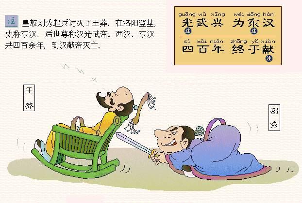 中国符号--图注三字经新解（四）
