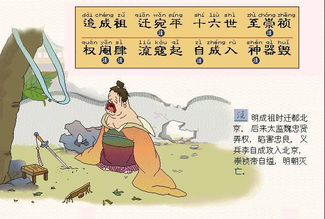 中国符号--图注三字经新解（四）