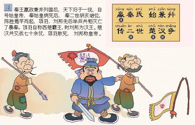 中国符号--图注三字经新解（四）