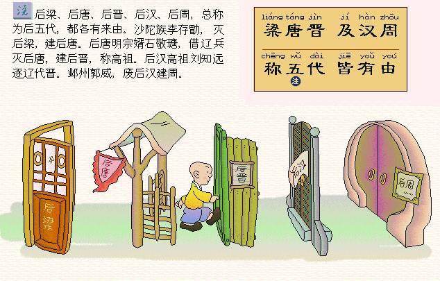 中国符号--图注三字经新解（四）