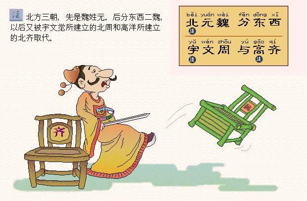 中国符号--图注三字经新解（四）