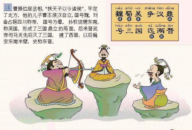 中国符号--图注三字经新解（四）