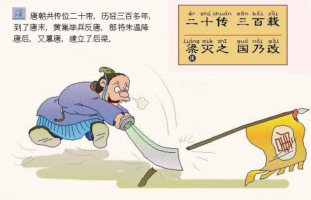 中国符号--图注三字经新解（四）