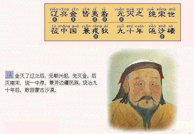 中国符号--图注三字经新解（四）