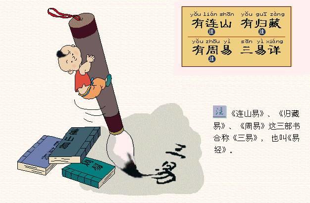 中国符号--图注三字经新解（三）