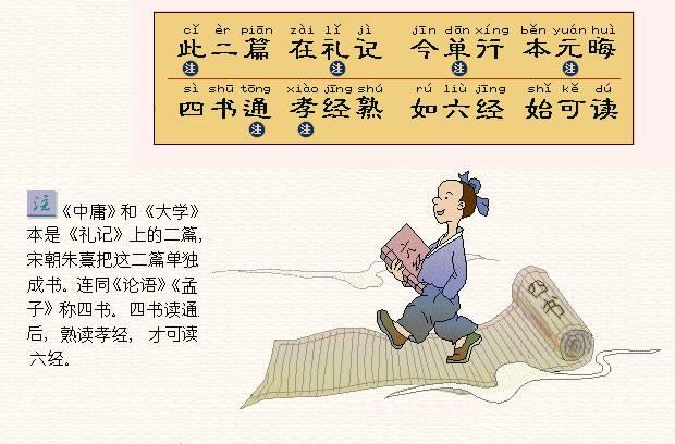 中国符号--图注三字经新解（三）